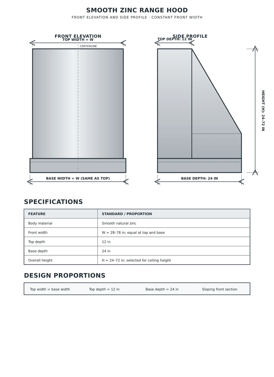 Technical drawing of smooth zinc range hood with angled side profile and proportions