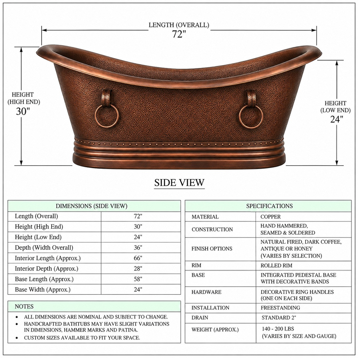 Technical drawing of 72 inch hand-hammered copper bathtub with double slipper proportions