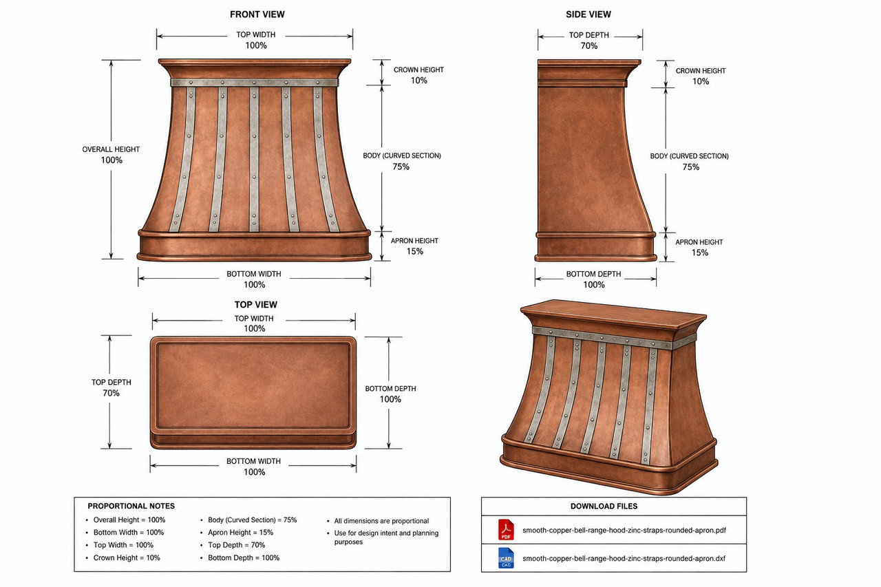 Proportional drawing of smooth copper bell range hood with zinc straps, collar, and rounded apron