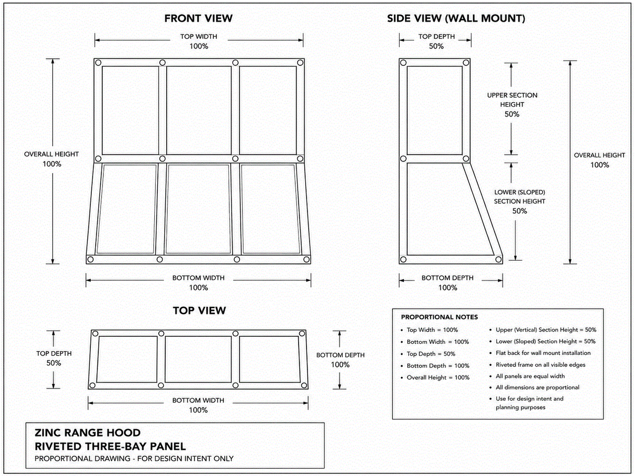 Proportional drawing of riveted three-bay zinc range hood with projecting apron and wall-mount profile