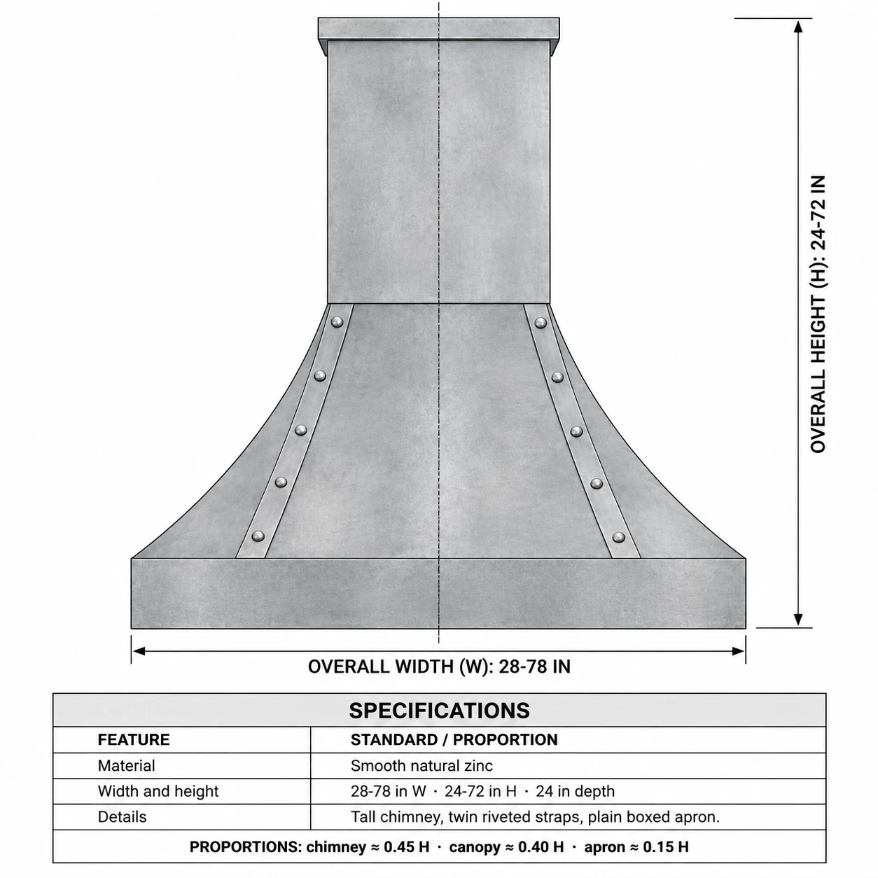 technical drawing of zinc bell range hood with twin straps and plain apron