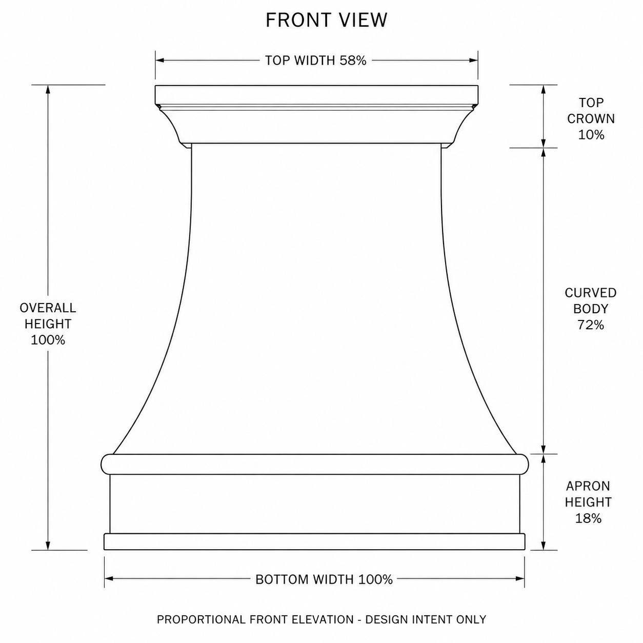 Proportional drawing of hammered copper bell range hood with layered crown and deep apron
