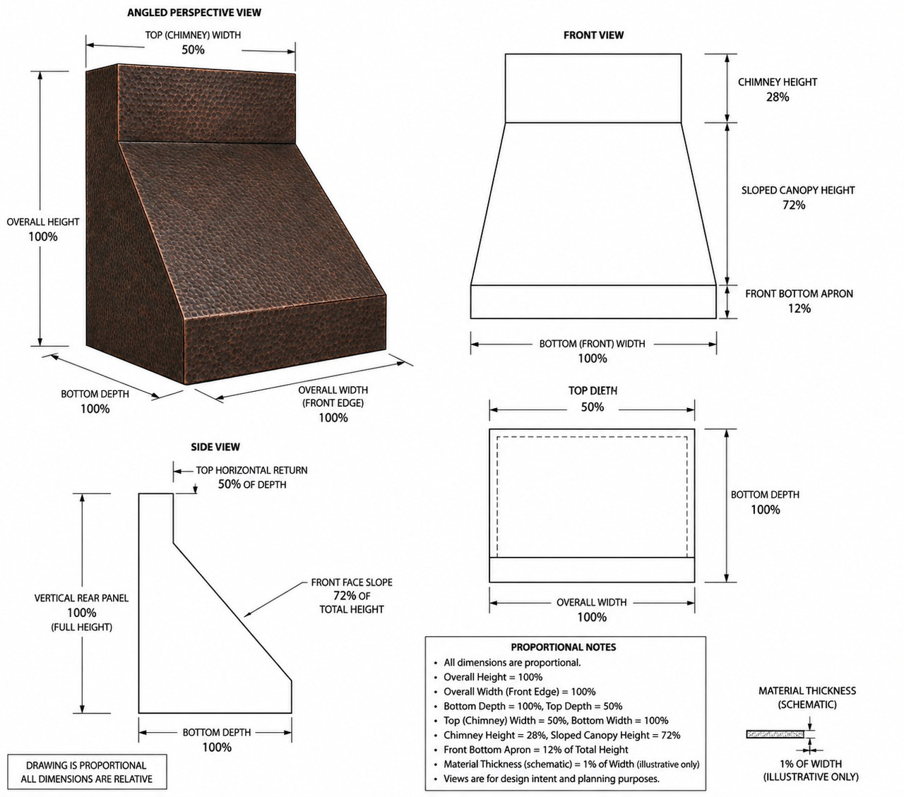 Front drawing of simple under-cabinet copper range hood showing sloped body and boxed apron proportions