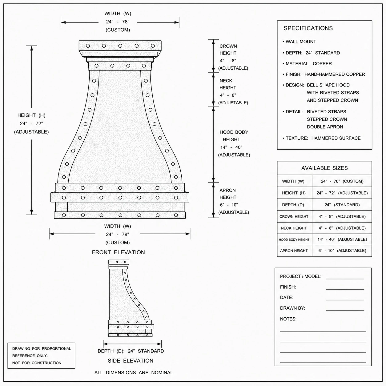 Proportional drawing of Gothic dome copper range hood with riveted straps and layered crown