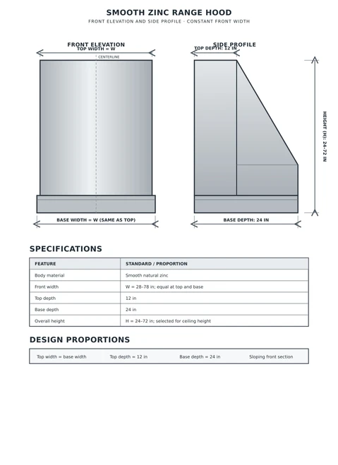Smooth angled zinc range hood technical drawing showing proportions, dimensions, and geometric side profile