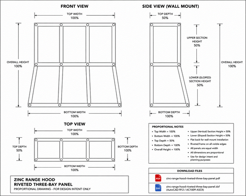 Technical drawing of wall-mount zinc range hood with three-bay panel grid, flat back, and proportional dimensions