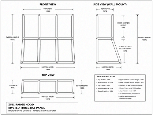 Proportional front and side drawing of riveted three-bay wall-mount zinc range hood showing architectural dimensions