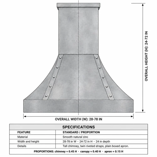 Technical drawing of zinc bell range hood showing front and side profiles, riveted straps and dimensions