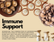 Mushroom Immune Support 60 Vcaps by Dave Hawkins' EarthWorks