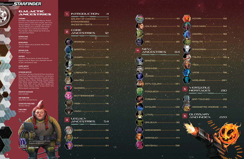 Starfinder Galactic Ancestries