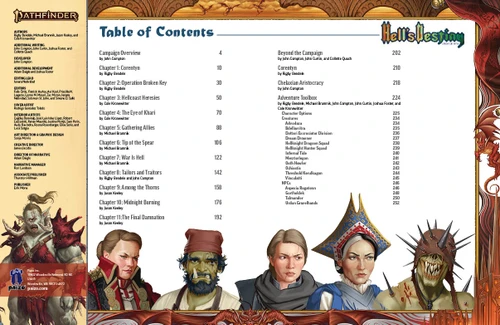 Interior spread, Table of Contents