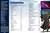 Starfinder Core Rulebook internal pages image shows the table of contents, with two columns of text, the credits, and three smaller images of a spaceship, an alien landscape, and a four-armed alien.