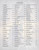 Mini-Dungeon Tome (5E) PDF contents page featuring a list of 130+ 5th Edition adventures on a parchment background published by AAW Games, ideal for discerning game masters and D&D enthusiasts alike.