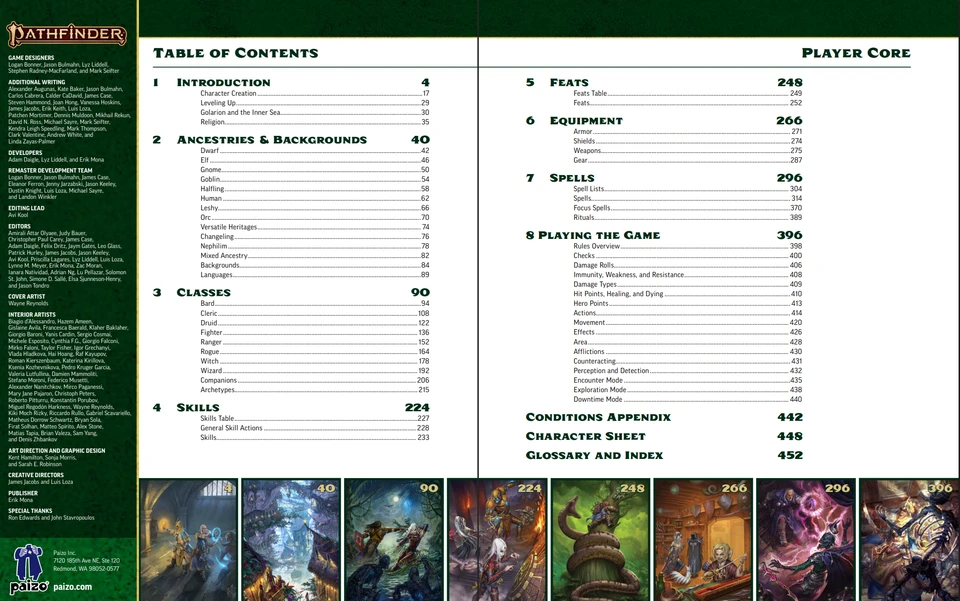 Pathfinder Player Core PDF