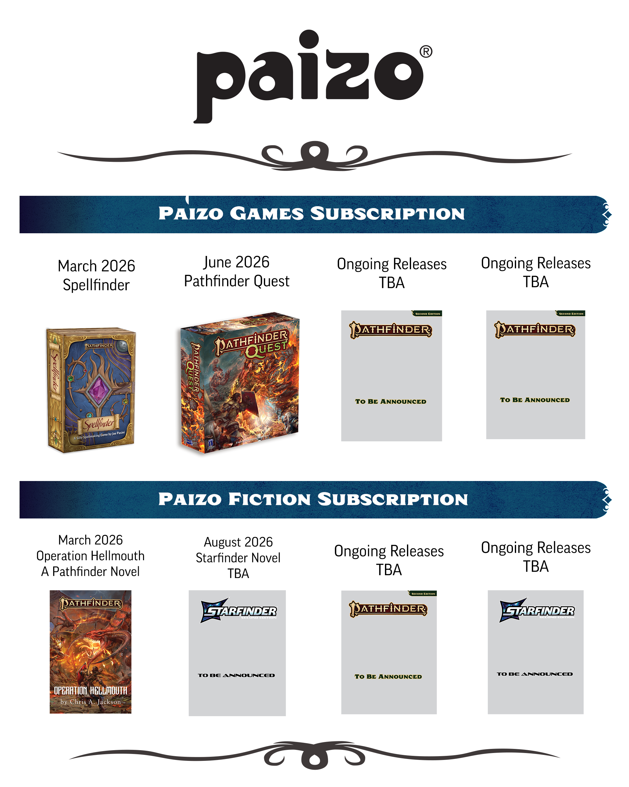 A calendar showing the release dates of products in the Paizo Fiction and Paizo Games subscriptions. 