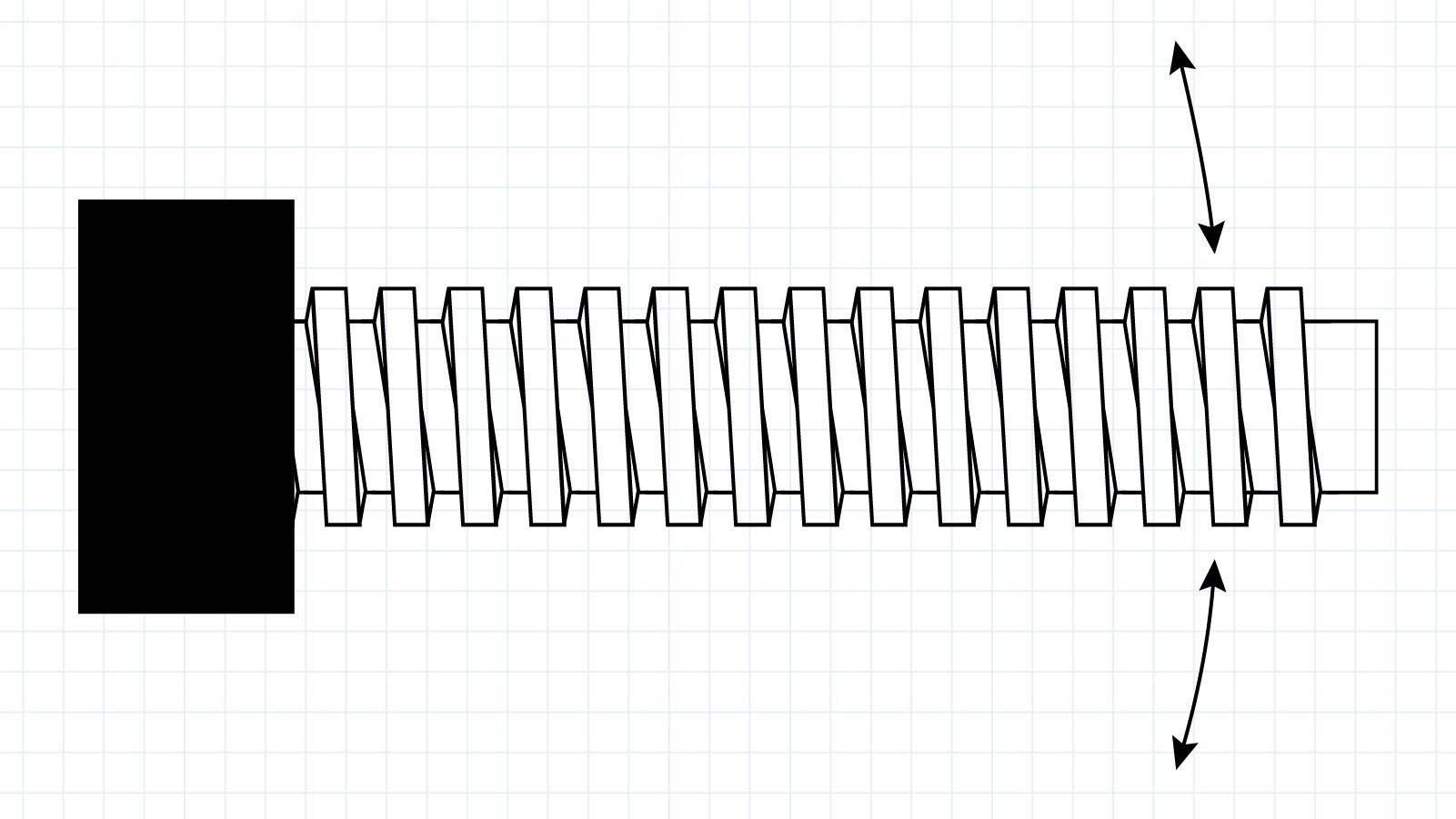 The Best Helix Standard Mounting Options for Acme Screws