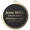 Backside Personalized Example (Add on)