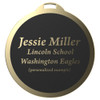 Backside Personalized Example (Add on)