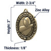 Dimensions (Larger Size 2-3/4)