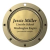 Backside Personalization Example (Add On)