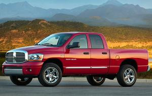 Dodge Ram 2007-2008 Customizable Direct Fit Dual Exhaust Kit