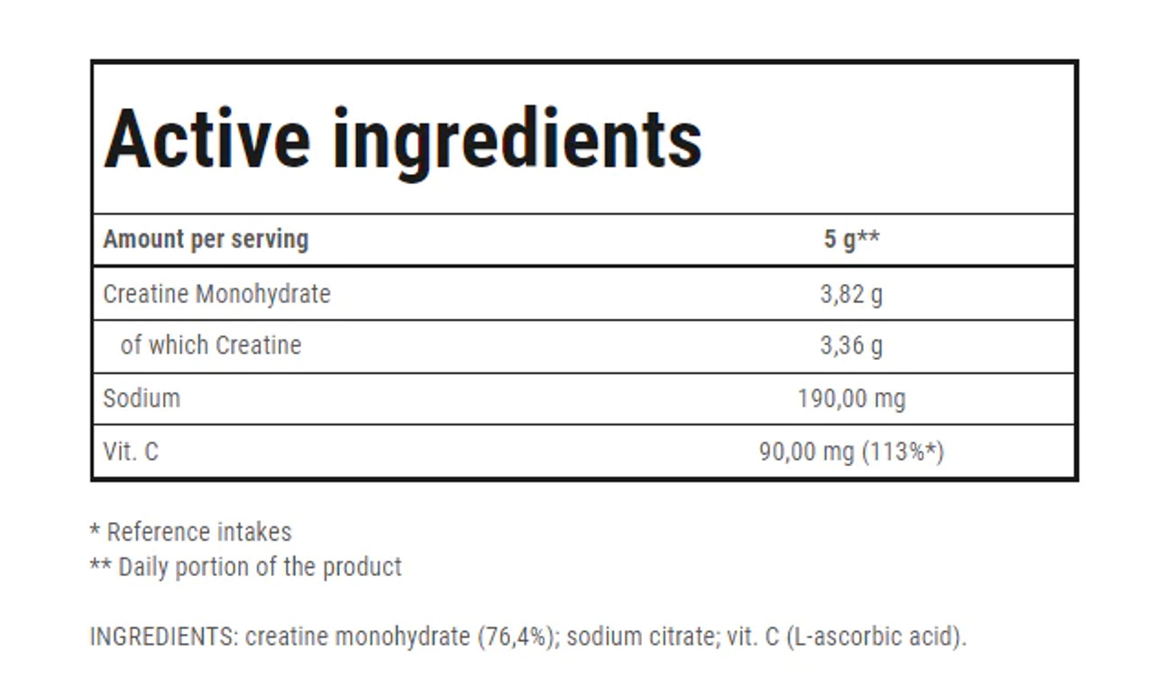 Trec Nutrition 100% Pure Creatine Monohydrate – 120 Servings – Muscle Strength, Endurance, and Recovery Supplement - Ingredients