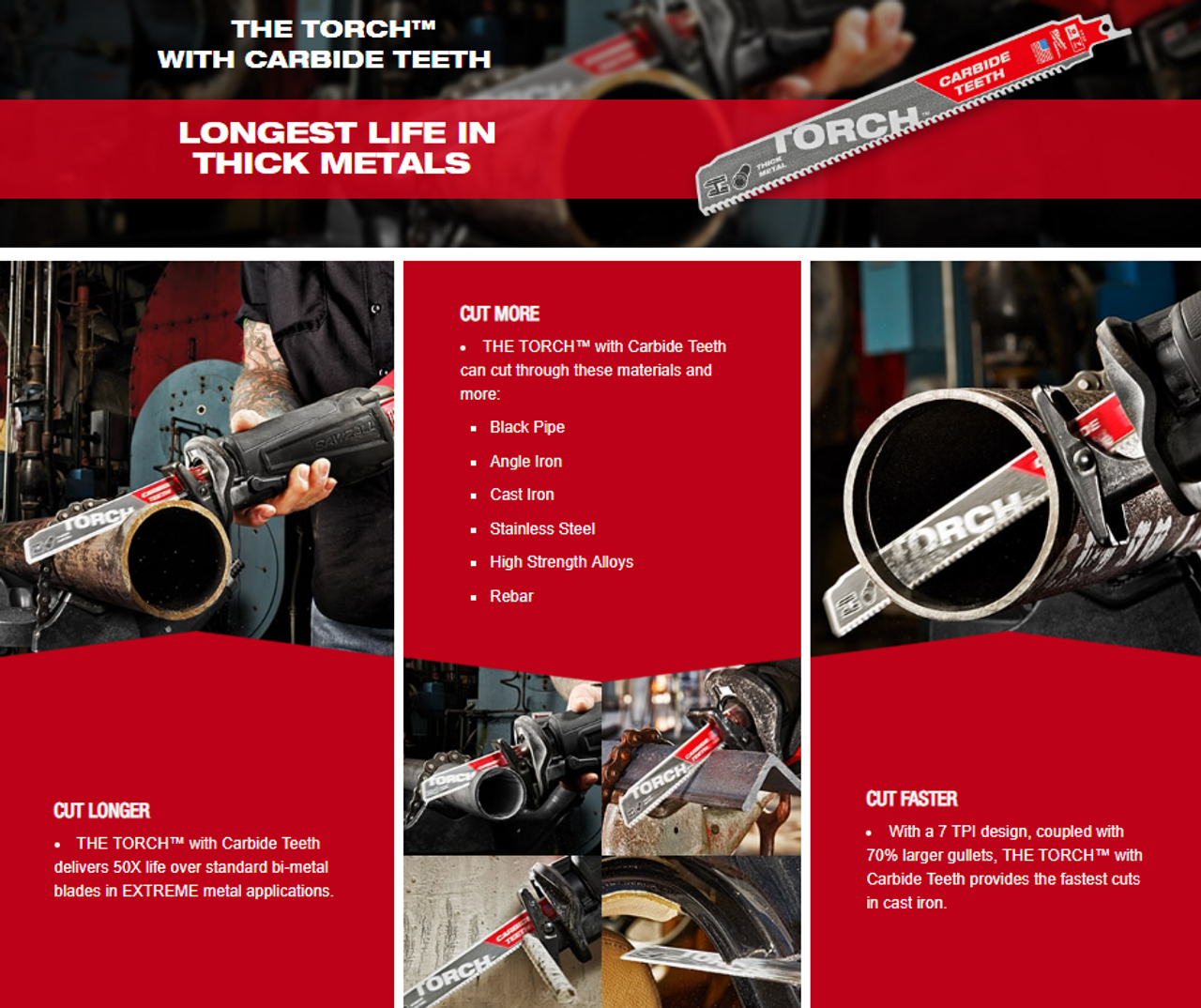 Milwaukee 48-00-5202 Sawzall Torch 9 in Carbide Blade