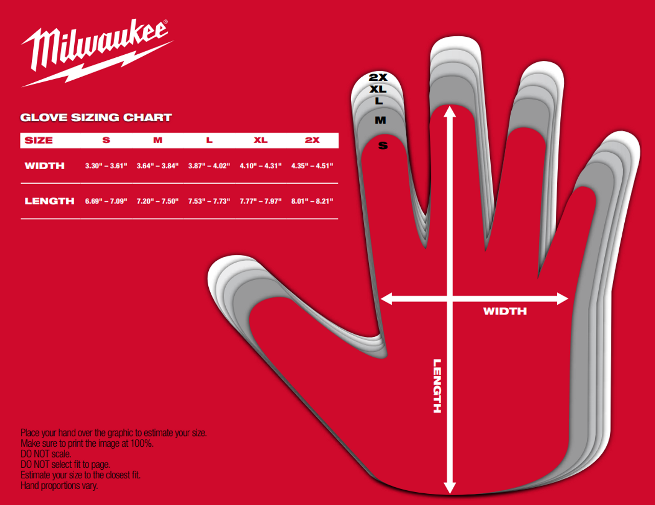 Cut level. Перчатки Милуоки Размерная сетка. Перчатки Milwaukee таблица размеров. Размерная таблица перчаток Милуоки. Milwaukee перчатки en3881aox.
