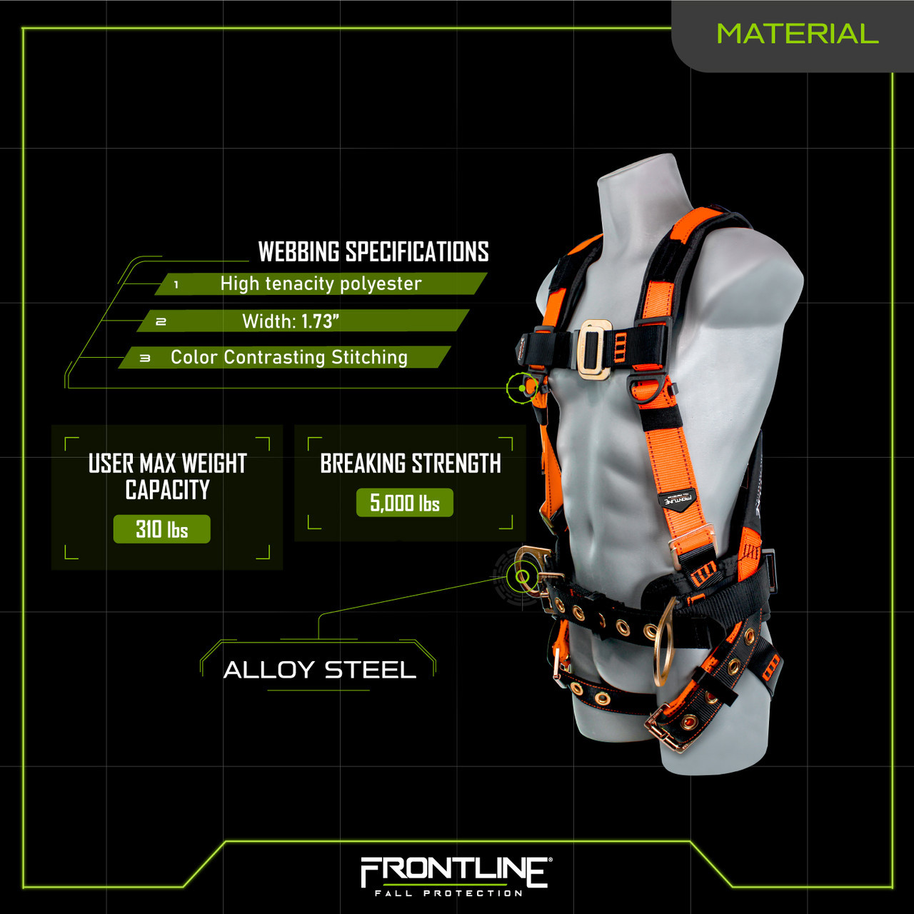 Human Body キット　英語 Frontline 50CTB Combat Construction Style Full Body Harness