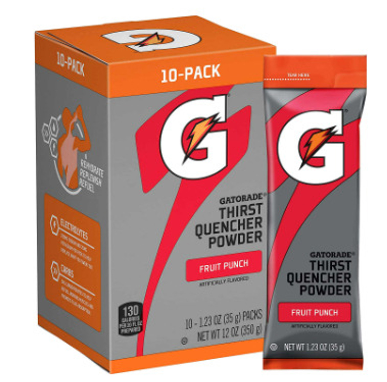 Bulk Gatorade Squeeze Bottles  Outfit the Whole Team – Powder Mix Direct