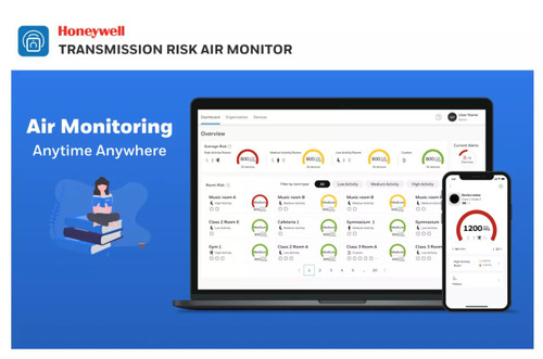Honeywell Transmission Risk Air Monitor Additional Software License