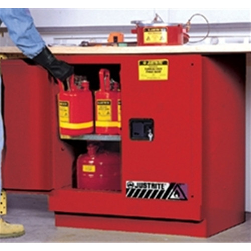 Justrite 892321 Flammable Safety Cabinet Cap 22 Gal