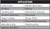 Radians RWG603 Cut Protection Level A5 Sandy Foam Nitrile Coated Glove - (Pair)