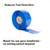 DBI SALA 1500173 Quick Wrap Blue Tape II 1"x 216" (60 Rolls per Case)