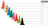 Cortina 03-500 DW Series Sport Cone (18")