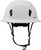 Studson SHK-1 Vented Full Brim Safety Helmet - CSA and ANSI