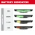 Milawuakee BOLT Personal Voltage Detector