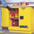 Justrite 892300 Undercounter Flammable Safety Cabinet Cap 22 Gal