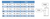 3M 4510 Disposable Protective Coverall Safety Work Wear 20/Case