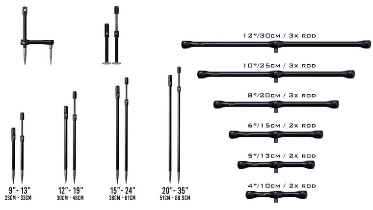 E.S.P ESP Bankware Range 