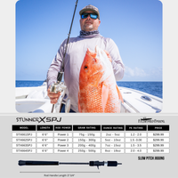Stunner X Slow Pitch Jigging