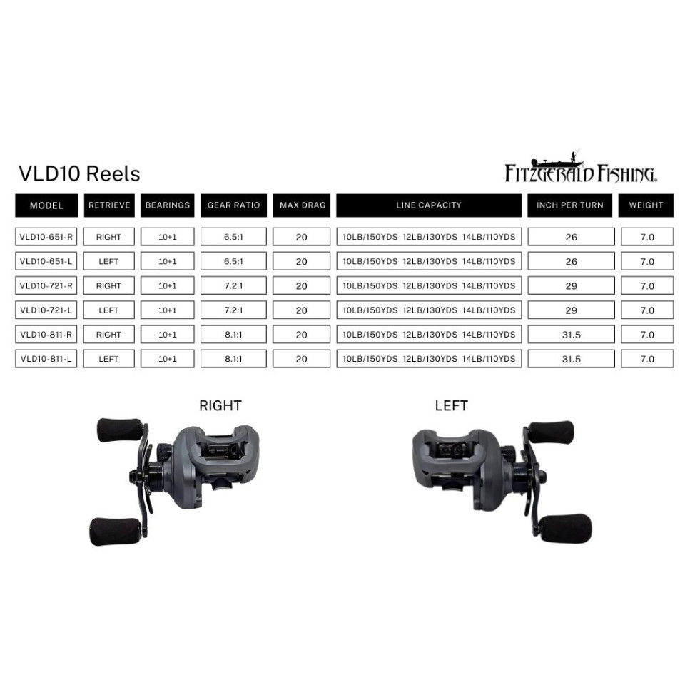 VLD10 Reels VLD10 Reels