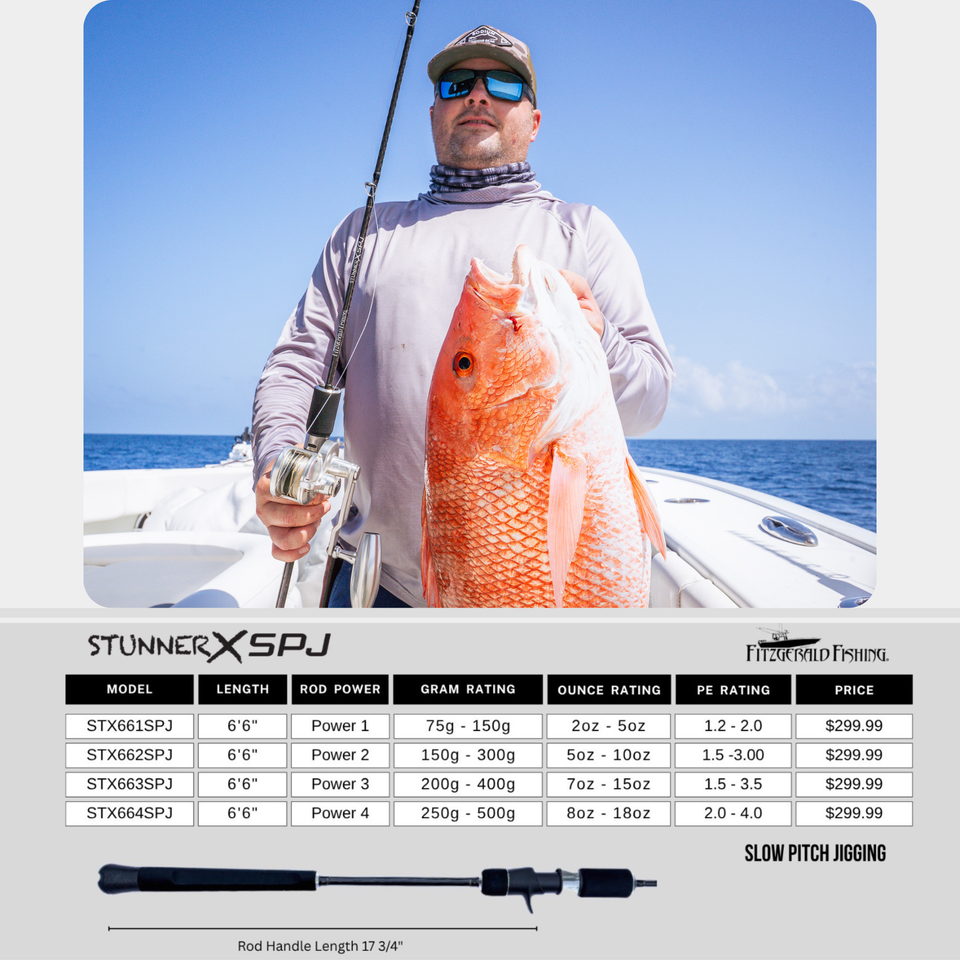 Stunner X Slow Pitch Jigging