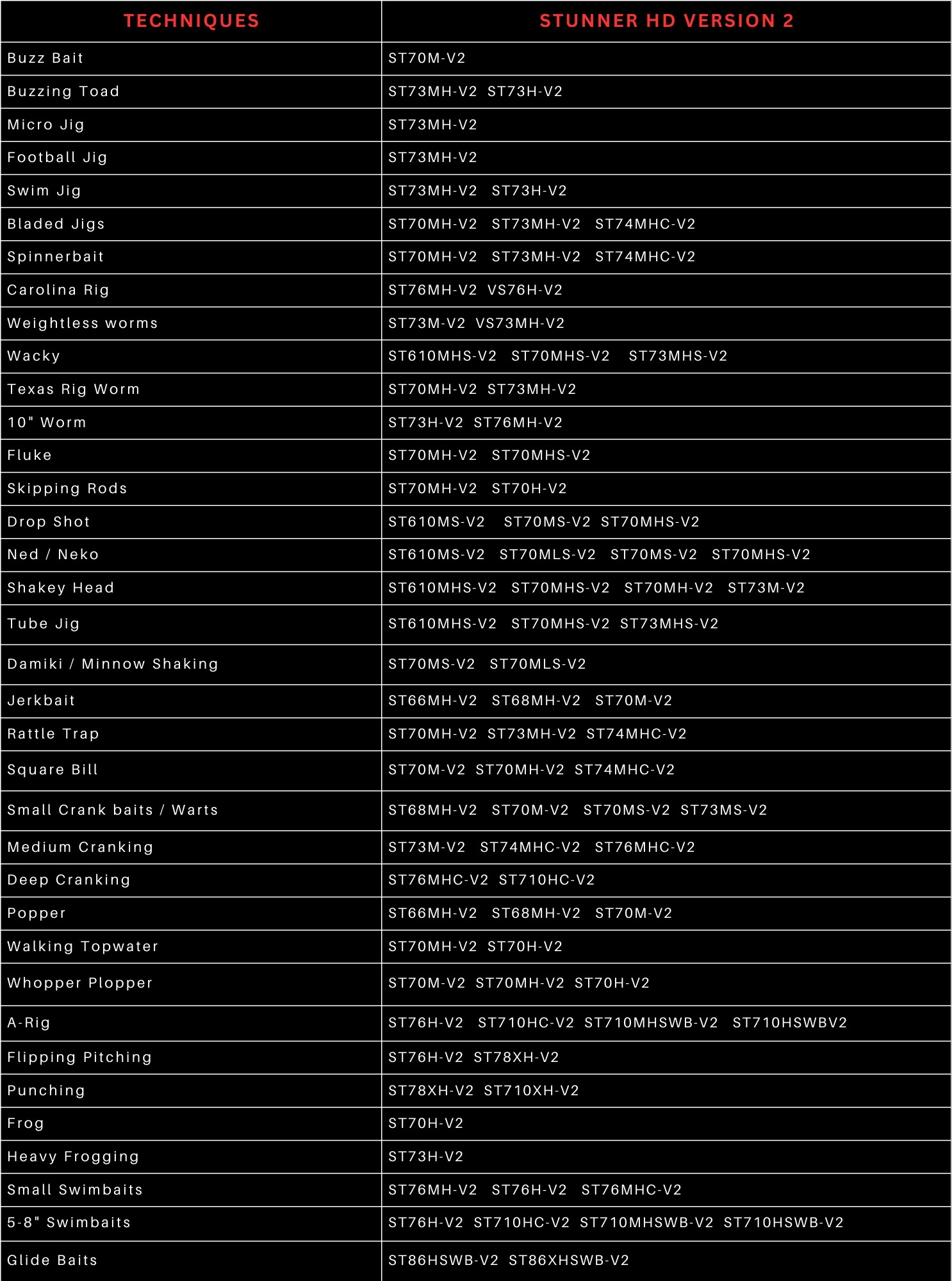 stunner-rods-suggestions.jpg stunner-rods-suggestions.jpg