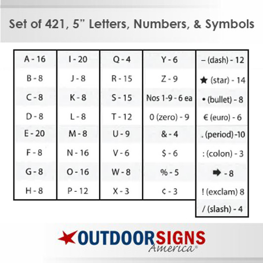 Roadside Sign 5" on 5-7/8" Letter/Number Set Roadside Sign 5" on 5-7/8" Letter/Number Set