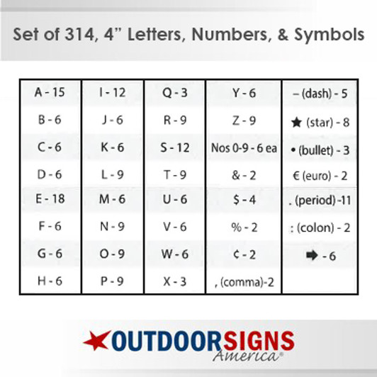 Sidewalk Sign 4" on 4-3/4" Letter/Number Set Sidewalk Sign 4" on 4-3/4" Letter/Number Set