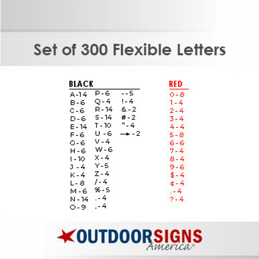 4' x 8' Illuminated Wall-Mounted E-Con-O Sign - Steel Cabinet