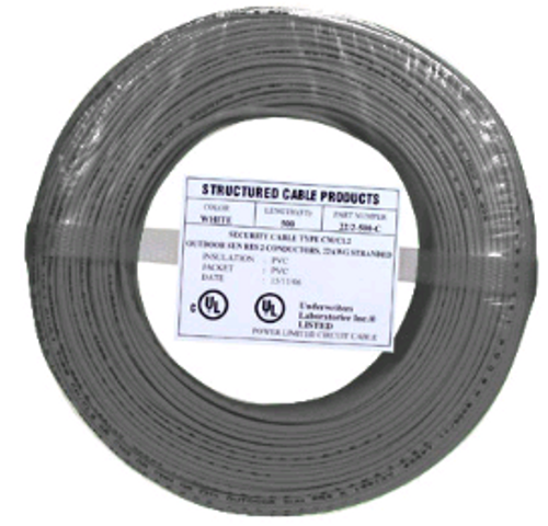 22/4 SO JKT Riser CMR Gy 5H Coil