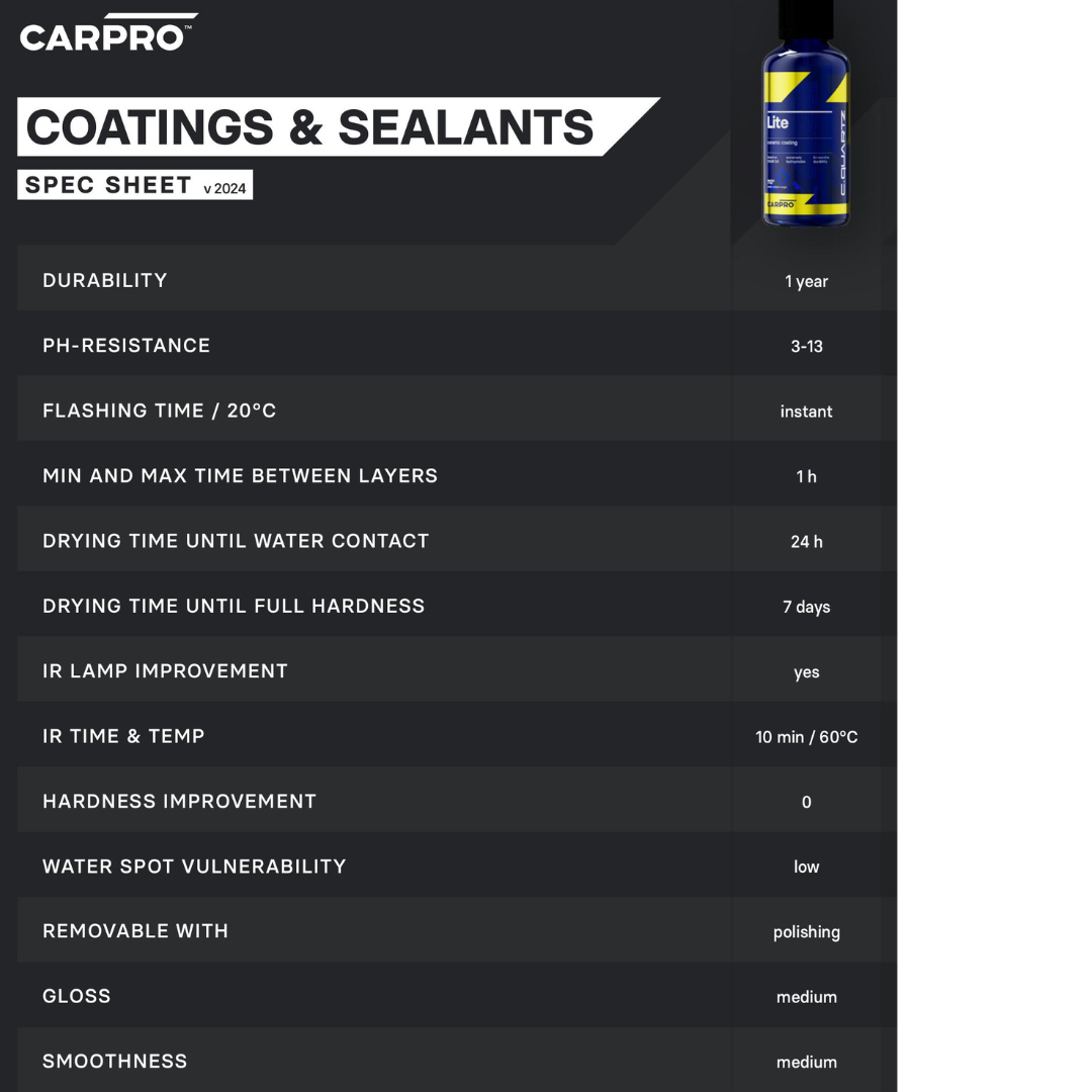CQUARTZ Lite 100ml Kit | Sky's The Limit Car Care