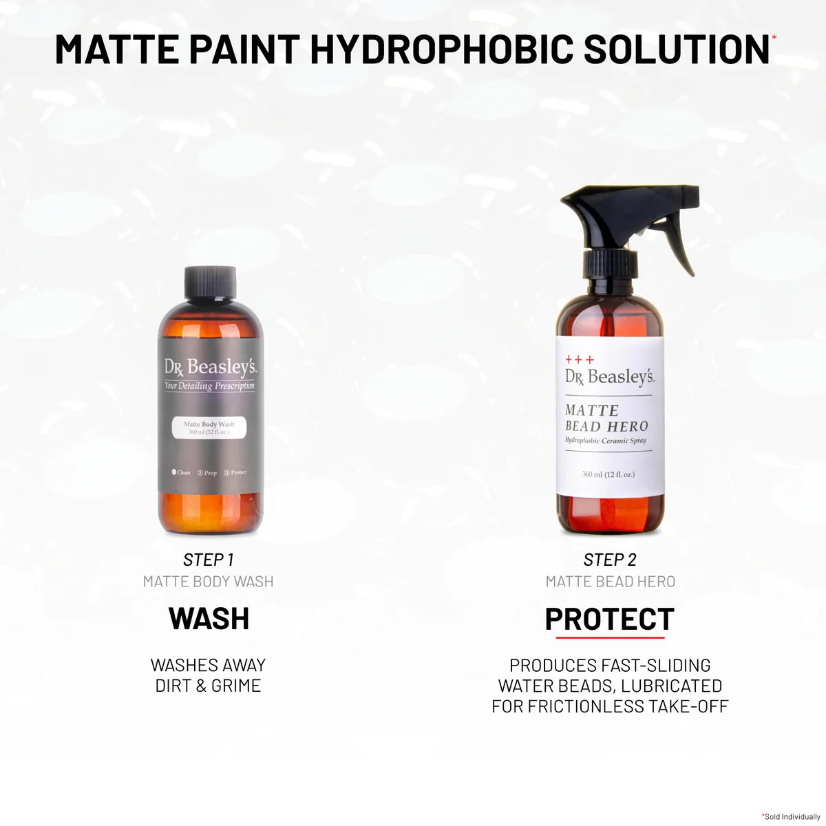 Matte Ceramic Paint Sealant - Bead Hero